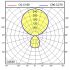 LED-Pendelleuchte 121818000-00800703