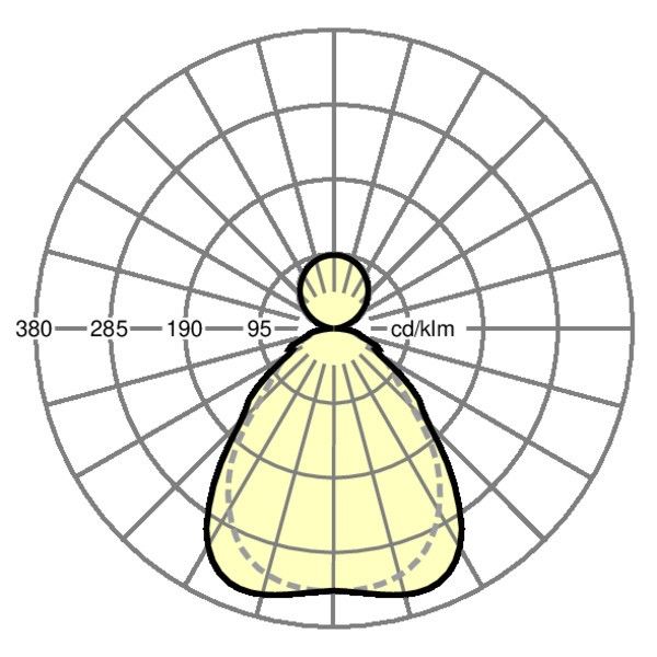 LED-Pendelleuchte kayak-K #46252024175