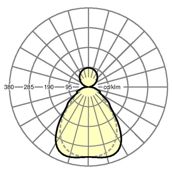 LED-Pendelleuchte kayak-K #46255024174