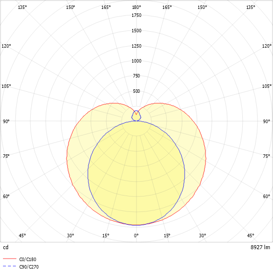 LED-Leuchte PURELI #SPG0630256SI