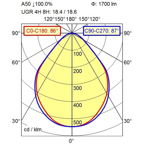 LED-Pendelleuchte 114202000-00805780