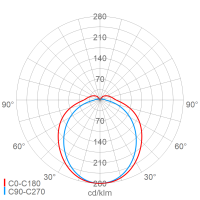 LED-Notleuchte 131 L07G2 ZB