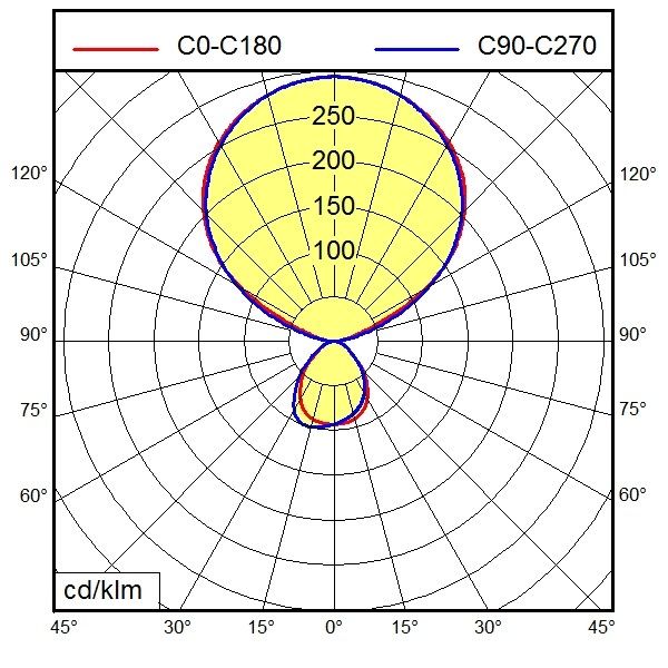 Stehleuchte 121825000-00803363