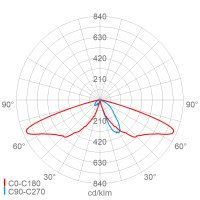 LED-Pilzleuchte 553 0802 G2