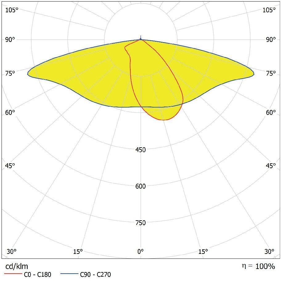 LED-Straßenleuchte SLAREASPDSMV30W765