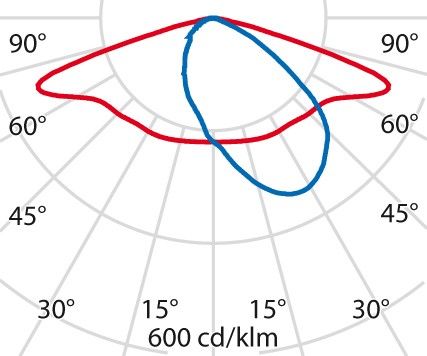 LED-Straßenleuchte 3119864