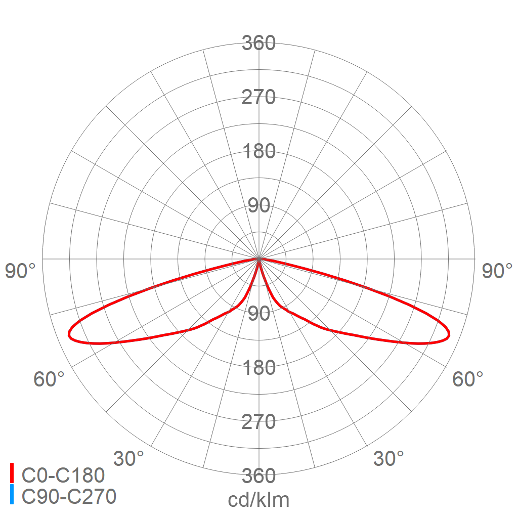 LED-Pilzleuchte 558 1601R G2