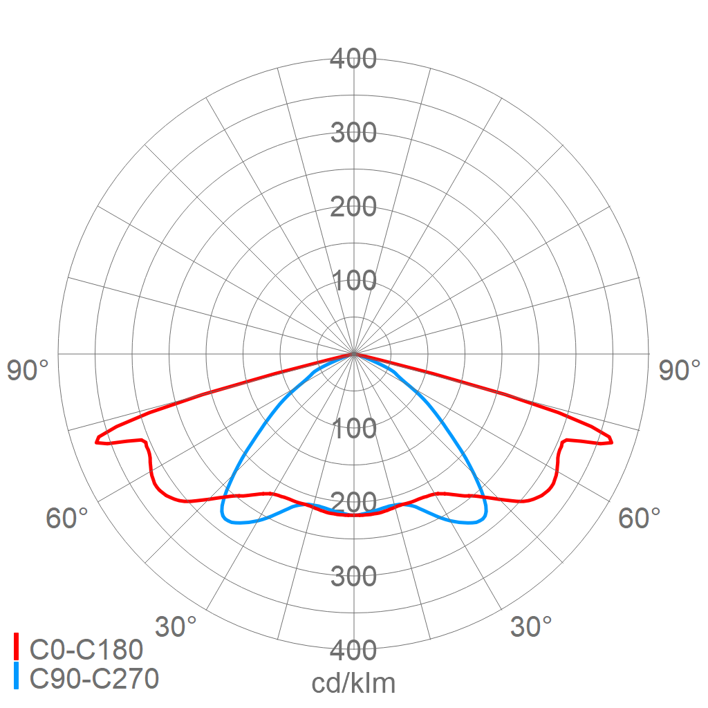 LED-Seilleuchte 49 6402730#490000007