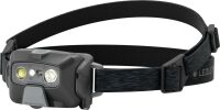 Stirnlampe HF6R Core