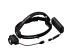 Stirnlampe H15R Core