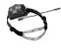 Stirnlampe HF8R Core