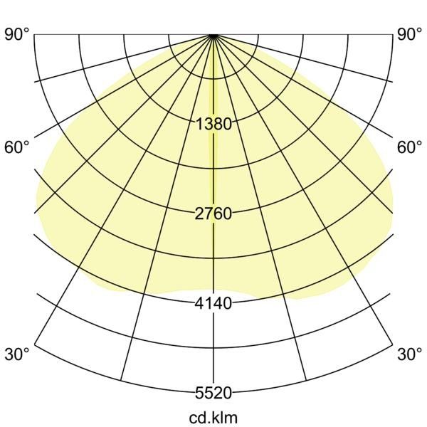 LED-Bodenanbauleuchte 60122103