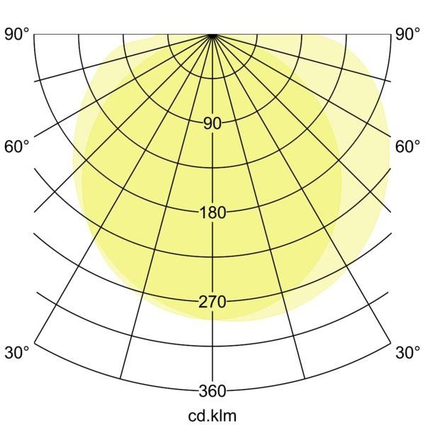 LED-Erdspieß 60022103