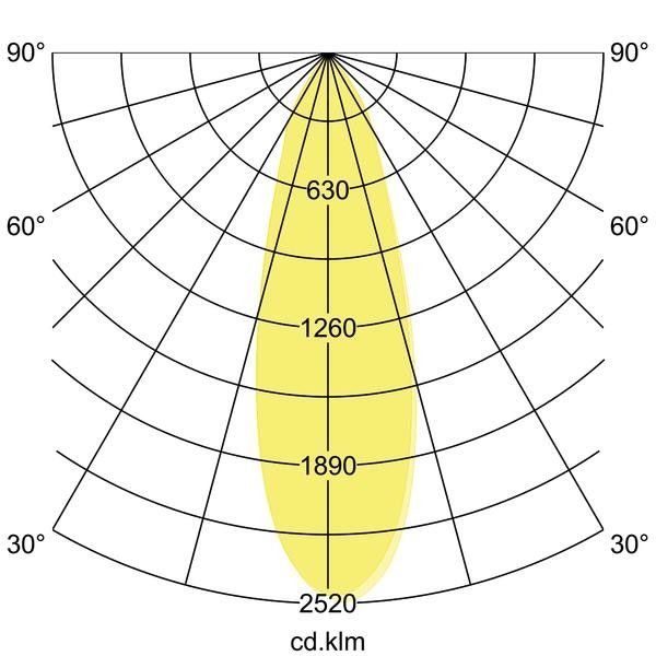 LED-Erdspießstrahler 60105643