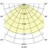 LED-Bodenanbauleuchte 60122103
