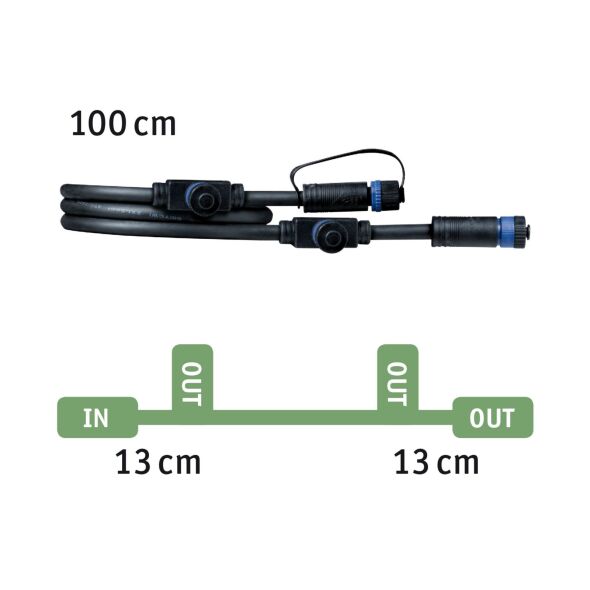 Kabel 939.94