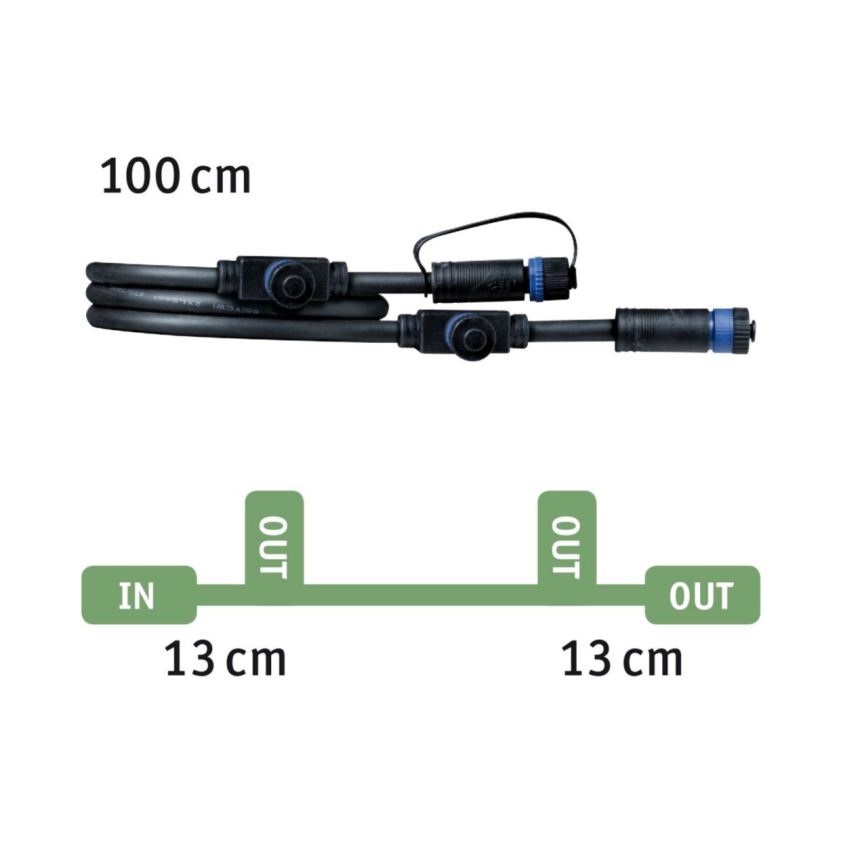 Kabel 939.94