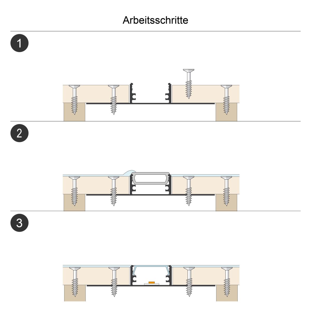 Trockenbauprofil APTB5AM200