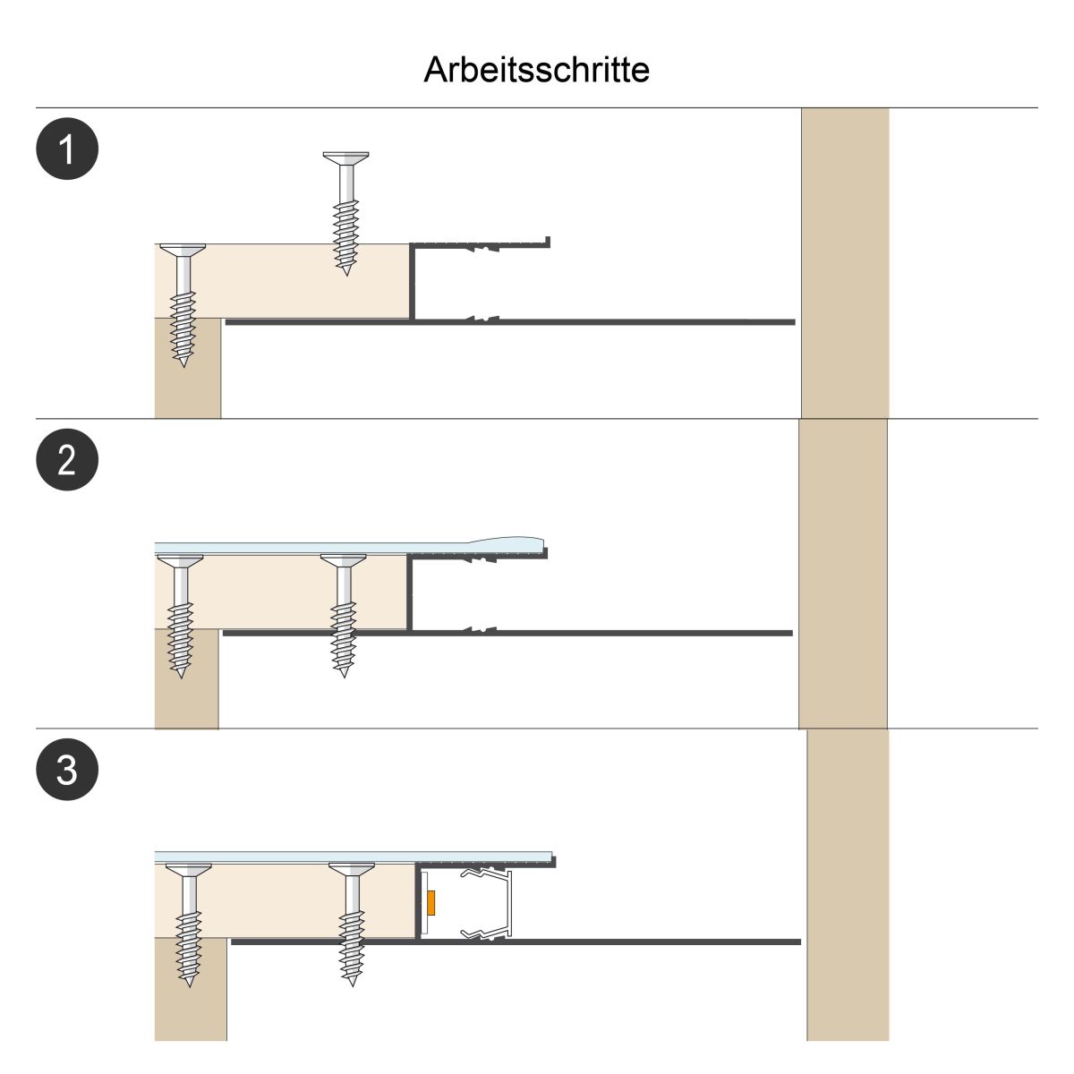 Trockenbauprofil APTB7AM200W