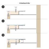 Trockenbauprofil APTB7AM300W