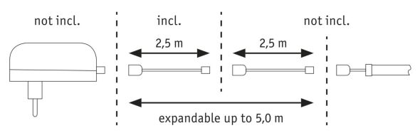 Verlängerungskabel 705.25