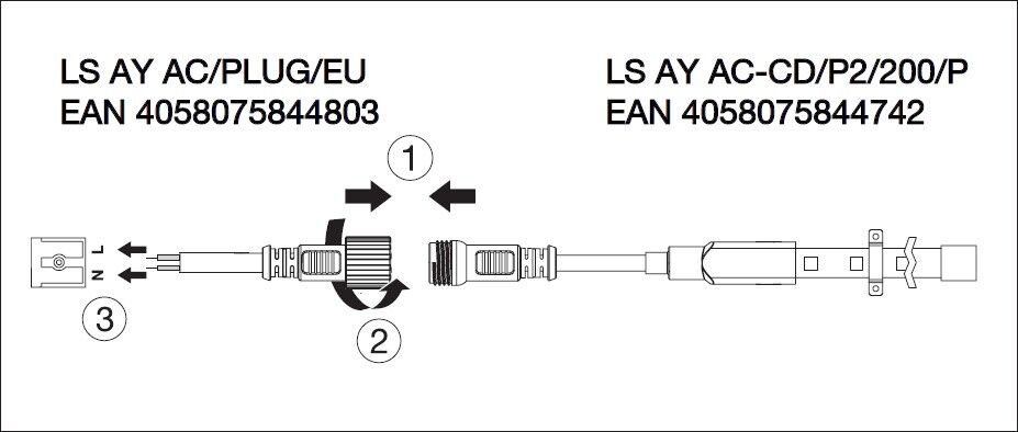 Netzkabel für LED-Bänder LS AY AC/PLUG/EU