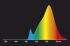 LED-Reflektorlampe MR16 RL-MR16 20 827/36