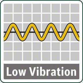 Bandschleifer 06032A1000