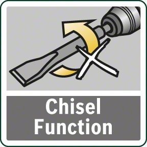 Bohrhammer 0603344402