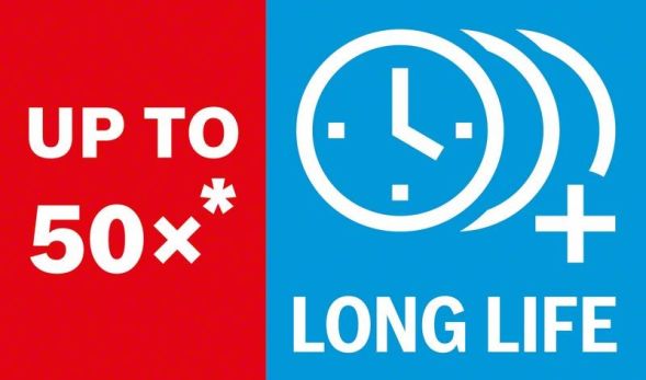 Lochsäge ToughMateri 2608900430