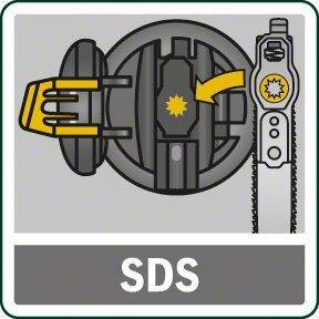 Tischsäge 0603B12001