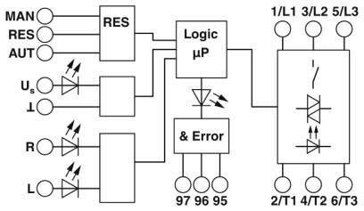 Hybrid-Motorstarter 2903912