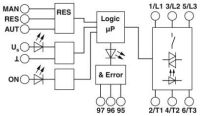 Hybrid-Motorstarter 2903924