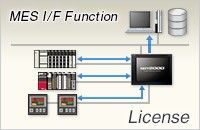 Software GT25-MESIFKEY-1