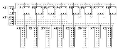 Potenzialverteiler CBB TM 08 2X4RC P-PT
