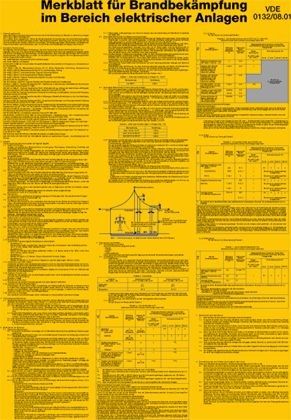 Merkblatt f. Brandbekämpf. 205/71