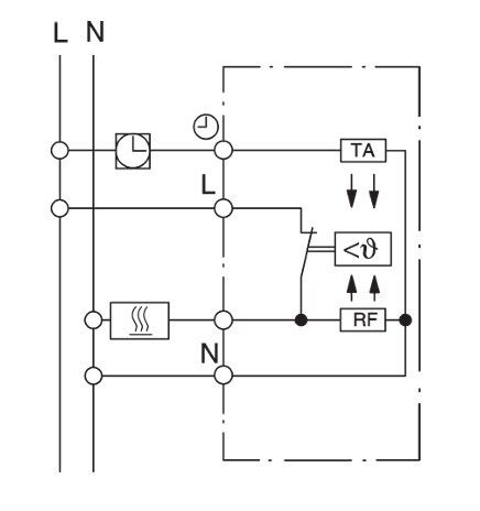 Raumtemperaturregler RTR-E 8001-50