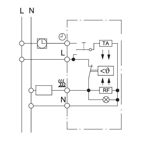 Raumtemperaturregler RTR-E 8025-50
