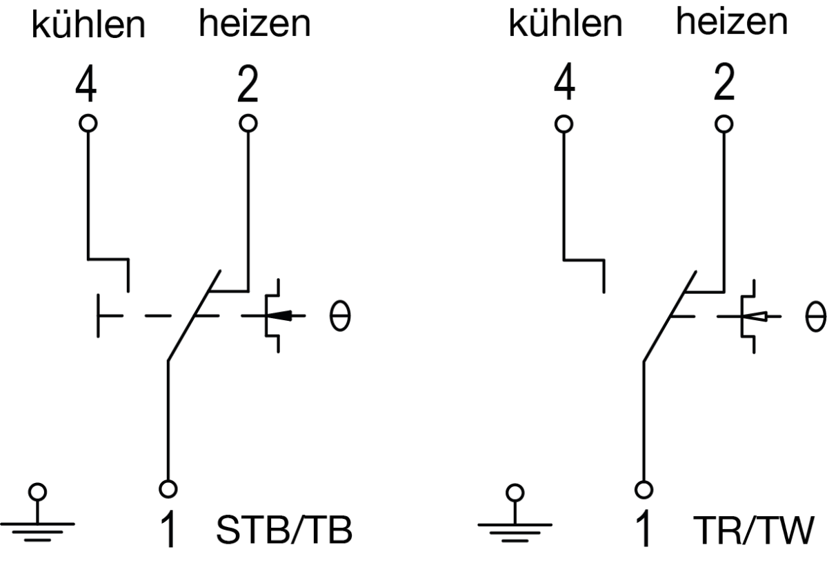 Raumfühler FTF-R1