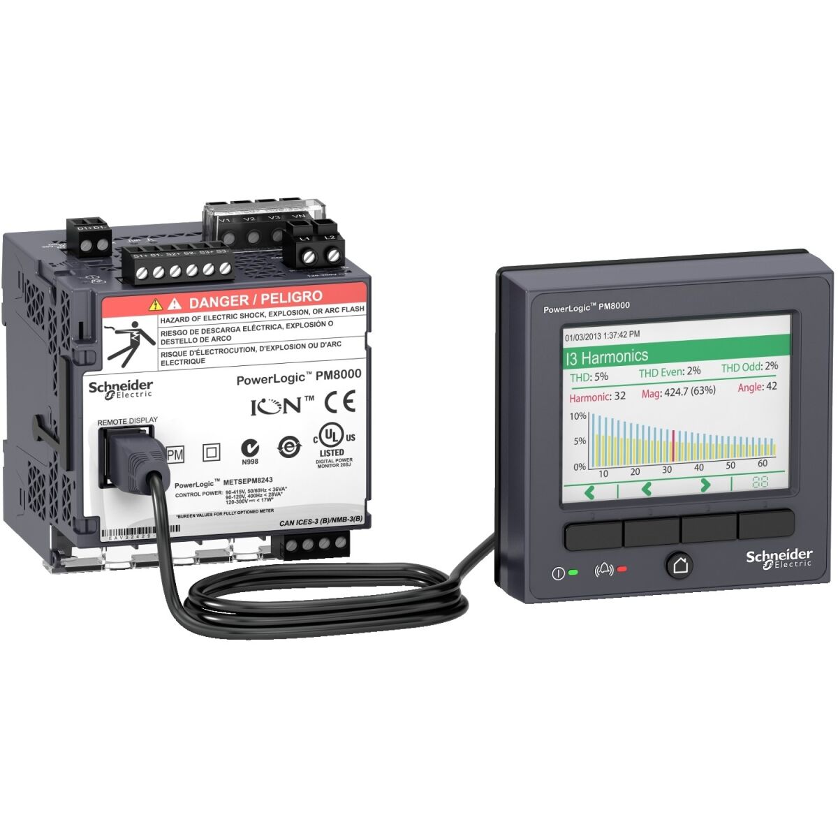 Netzanalysator ION Klasse METSEPM8314