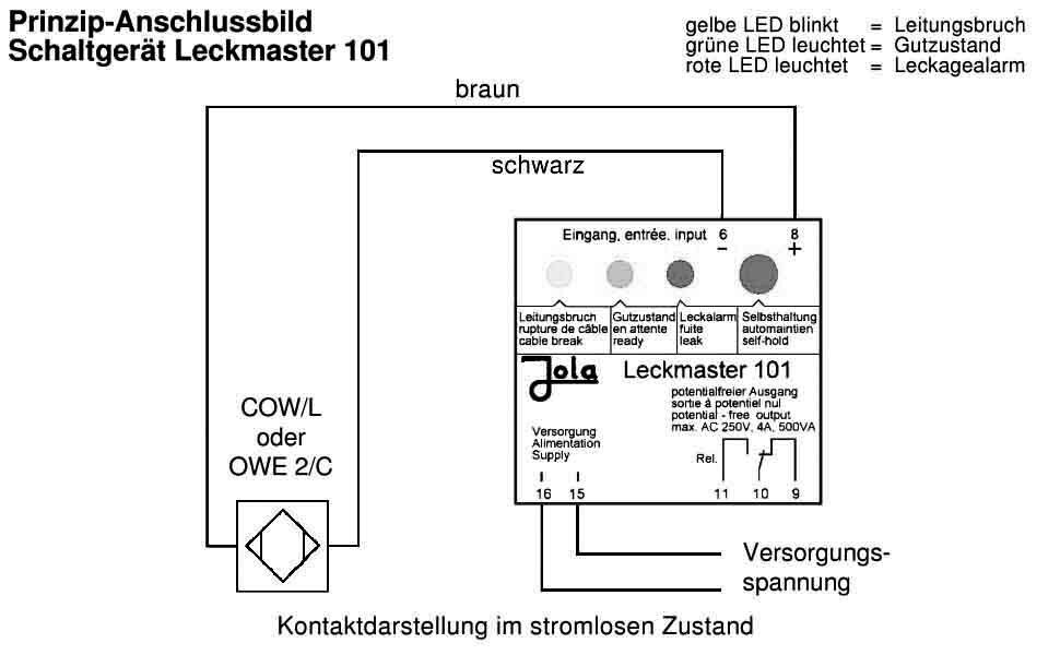 Schaltgerät LECKMASTER 101 230AC