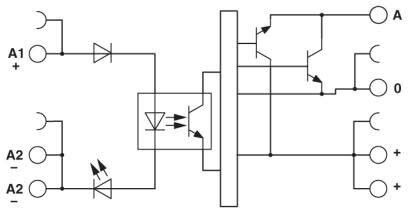 Solid-State-Relaismodul 2902972