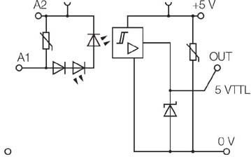 Solid-State-Relais MOS 12-28VDC/5VTTL