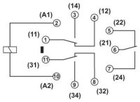 Einzelrelais REL-OR3/L-230AC/3X21