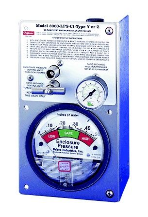Grossvolumiges System A3003YZVM