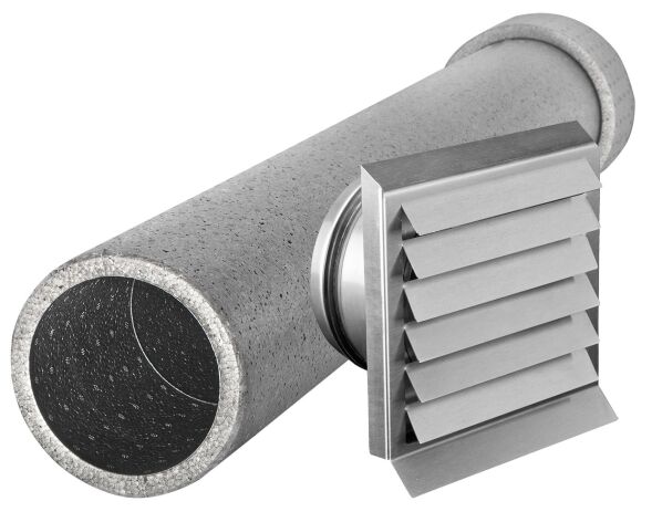 Paket Sono-Flex SFP F W