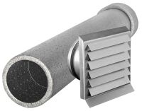 Paket Sono-Flex SFP F W