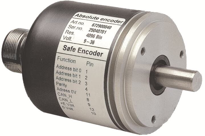 Absolut Drehgeber RSA 597 connector