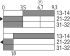 Positionsschalter PS116-Z12-STR-K200