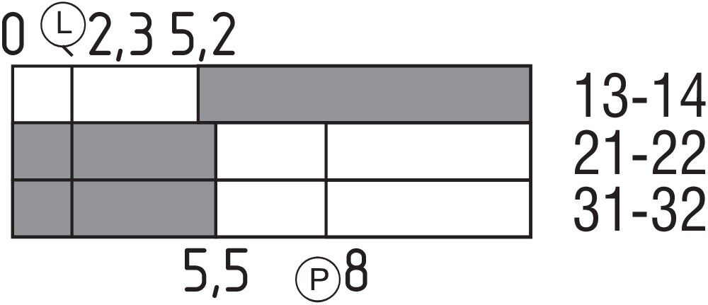 Sicherheitsschalter AZ 16-12ZIB1-M162053